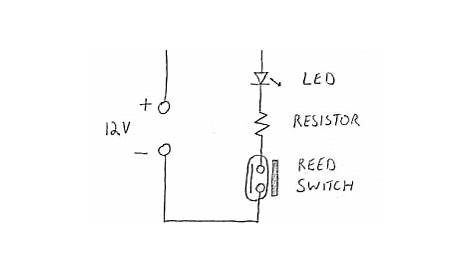 Reed Switches and Hall Effect Sensors