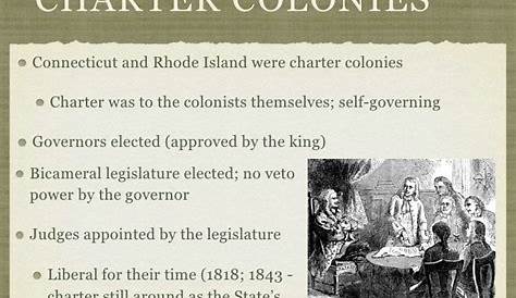 what is a colonial charter