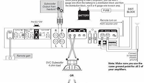 3 subwoofer wiring diagram schematic