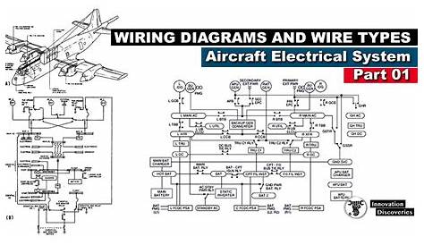 difference between wiring diagram and schematic diagram
