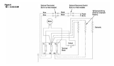 Chromalox Heater Wiring Diagram - General Wiring Diagram
