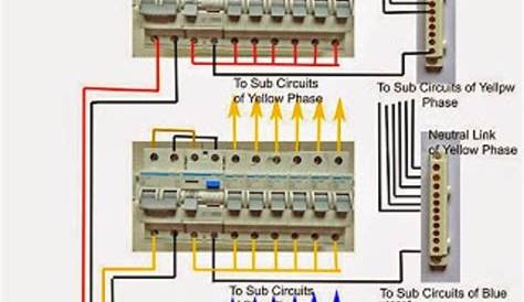 Electrical Wiring Color Diagram