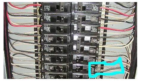 Electric Panel Wiring Techniques - Electrical - DIY Chatroom Home Improvement Forum