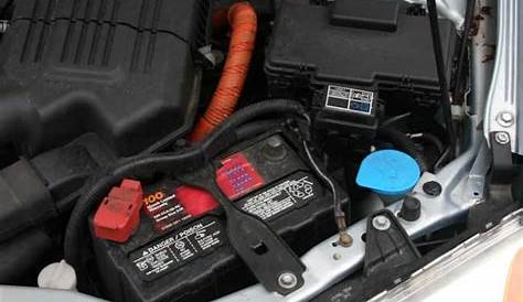 What Kind Of Battery Does A Honda Civic Need – Latest Cars