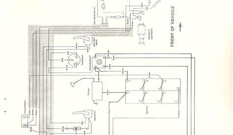 gas cushman truckster wiring diagram