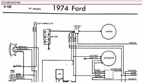 1974 Ford F100 Ignition Switch Wiring Diagram Stock Ford Bronco