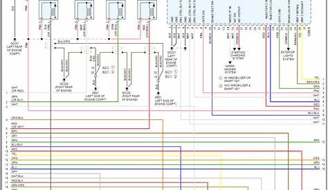 Engine Wiring Diagrams: I Need Engine Wiring Diagrams Please as