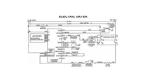 Kenmore He2 Dryer Wiring Diagram - Wiring Diagram and Schematic Role