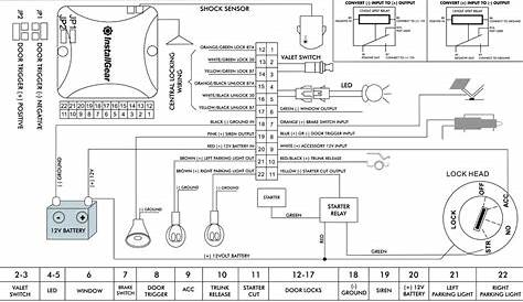 Viper 5706v Install Manual | My Wiring DIagram