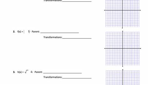 parent function worksheets