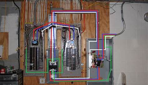 generac automatic transfer switch wiring diagram