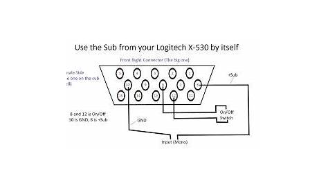 Related image | Logitech, Circuit diagram, Subwoofer