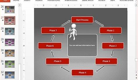 13+ Powerpoint Flowchart Examples | Robhosking Diagram