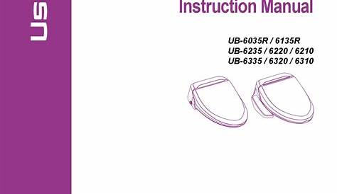 USPA UB-6035R OPERATING INSTRUCTIONS MANUAL Pdf Download | ManualsLib