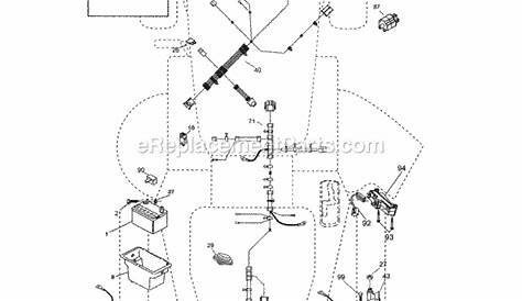 craftsman dyt 4000 parts manual pdf