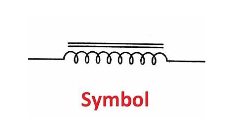 air core inductor schematic symbol