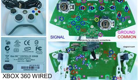 Xbox 360 Controller Schematic Diagram - Wiring Digital and Schematic