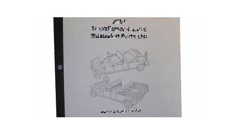 Club Car Parts Manual (Fits 1998-1999)