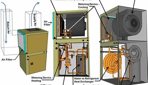 ground source heat pump wiring diagram