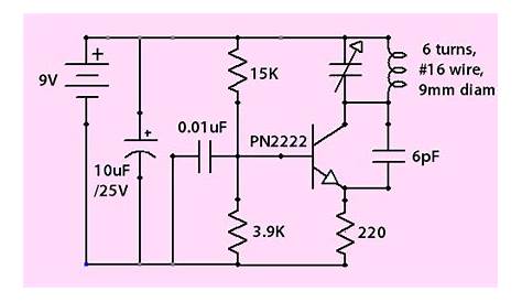 radio signal jammer circuit diagram