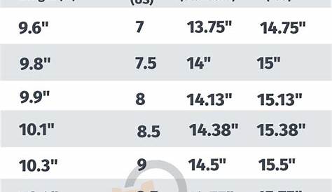 Ariat Boot Sizing Guide (2023): Do Ariat Boots Run Big?