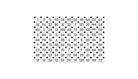 multiplication squares worksheet