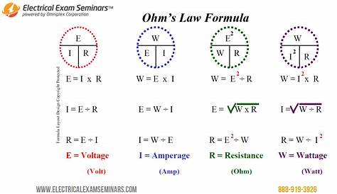 Ohms law practice problems worksheet with answers pdf