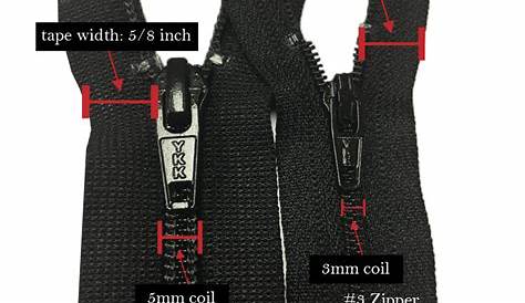 How to Pick the Right Zippers for Your Project (2023)