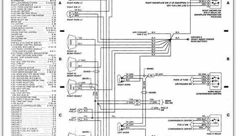 1985 Chevy Truck Fuse Box Diagram and Location Of The Fuse Box: My