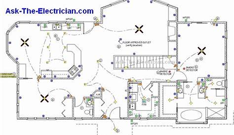 Residential Wiring Diagrams and Layouts