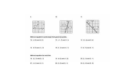 math point slope form worksheet