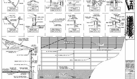 Pole barn/shed technical question? | Pole barn, Pole barn construction