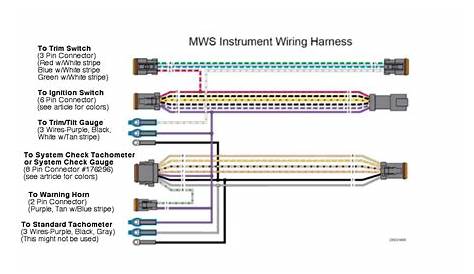 Yamaha Outboard Ignition Switch Wiring Diagram - Database - Wiring
