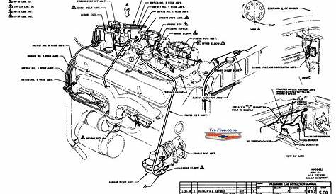 Wiring Diagram PDF: 00 Impala Headlight Wiring Diagram Schematic