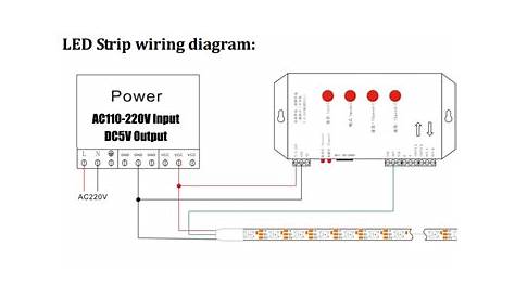 Addressable Led Strip Wiring Diagram / Newest Cs8208 Digital Rgb 12v