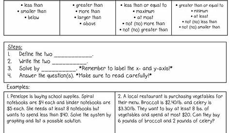 linear systems worksheet answers