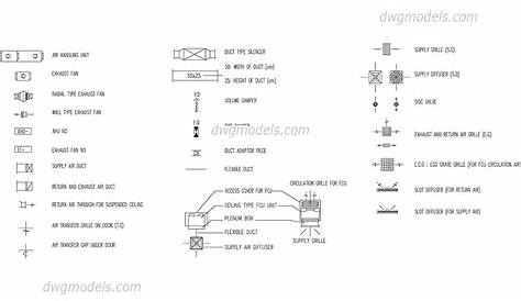 exhaust fan symbol in electrical plan