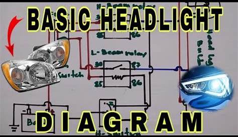 BASIC HEADLIGHT WIRING DIAGRAM + ACTUAL WIRING CONNECTION - YouTube