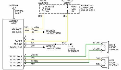 gmc wiring diagrams free