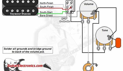 Guitar Wiring Diagrams | 1 Humbucker/1 Volume/1 Tone