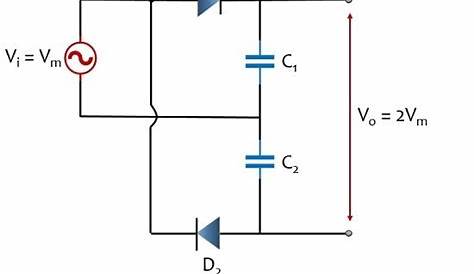 What is a Voltage Double? Definition, Half wave voltage doubler, Full