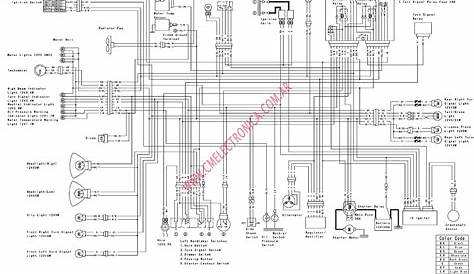 kawasaki bayou 220 wiring schematic
