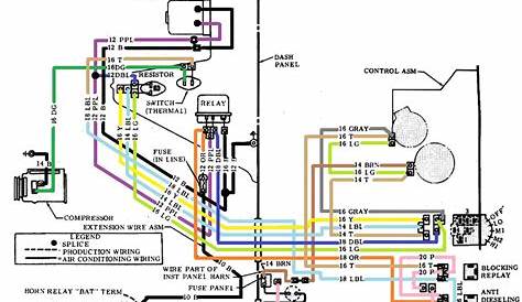 1971 Monte Carlo Engine Wiring Diagram - Wiring Diagram
