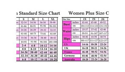 women's plus size measurement chart