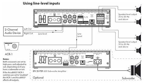 Audio Control Lc6I Wiring Diagram - Audio Control Lc6i Wiring Diagram