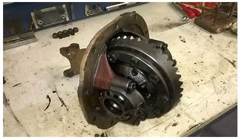 ford mustang 1968 8 inch rear end gear ratios