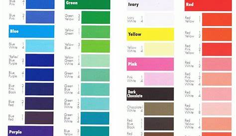 wilton mixing color chart