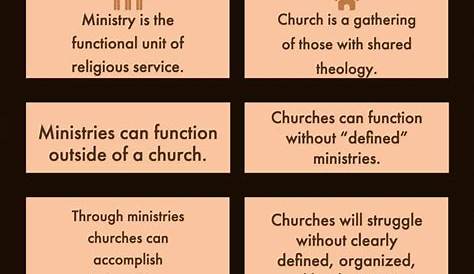Ministry vs. Church: What’s the difference? – TheChurchAdmin.com