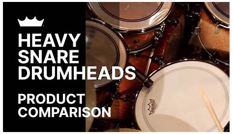 Heavy Snare Drumheads Comparison | Remo - YouTube