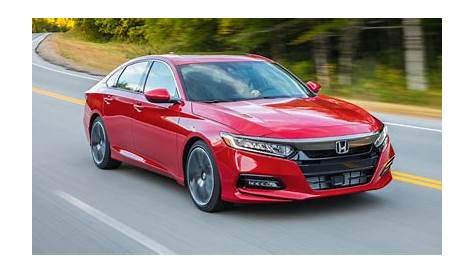 2020 Honda Accord Prices Rise by $185–$385